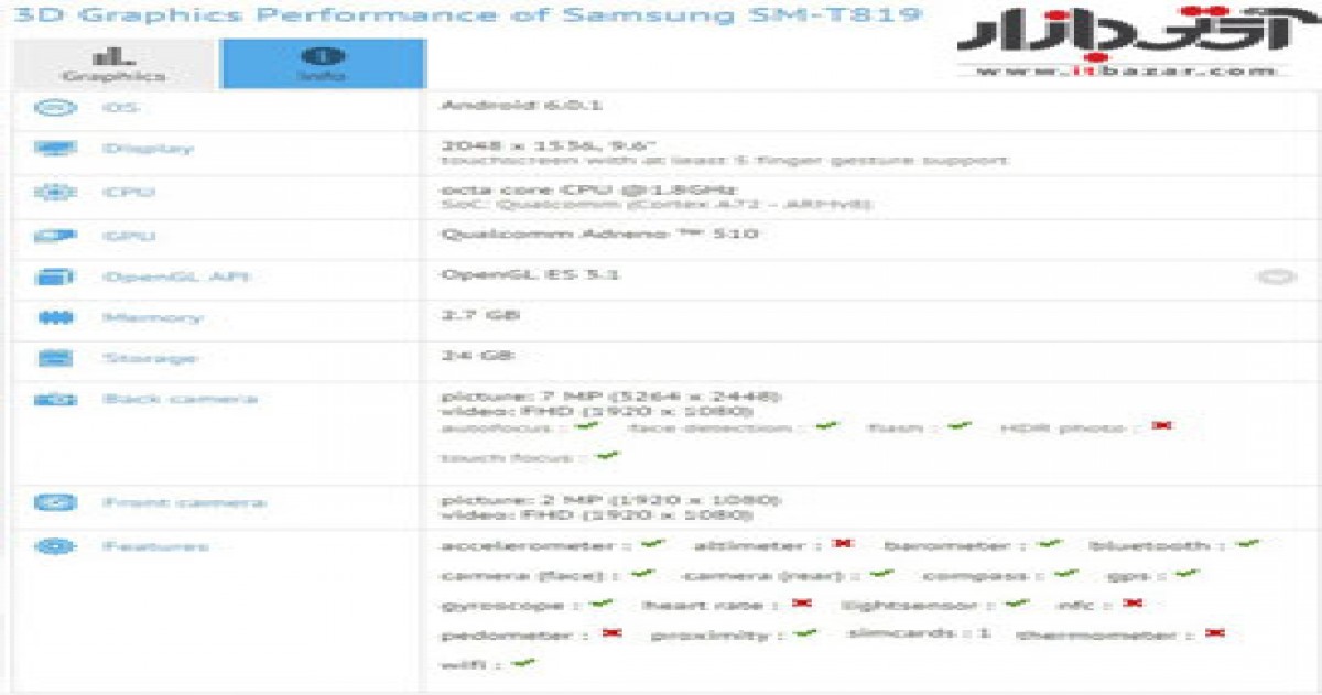 تبلت سامسونگ گلکسی Tab S3