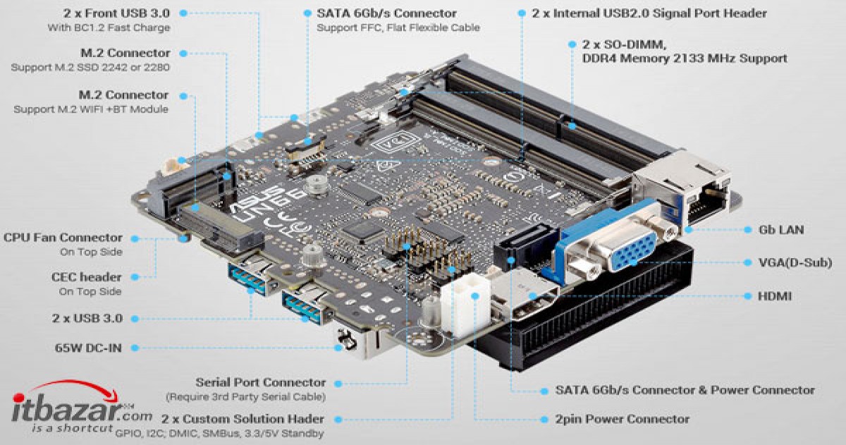 مادربرد ایسوس VivoMini UN66