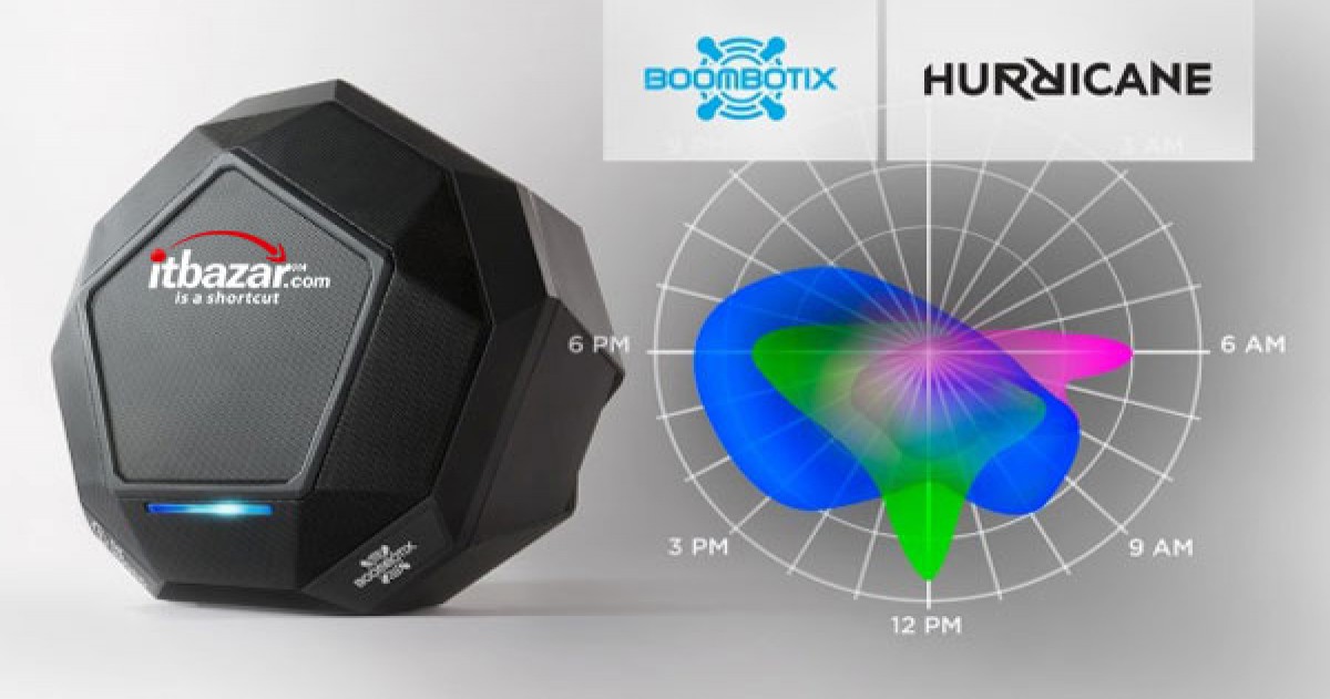 اسپیکر SoundHound Hurricane