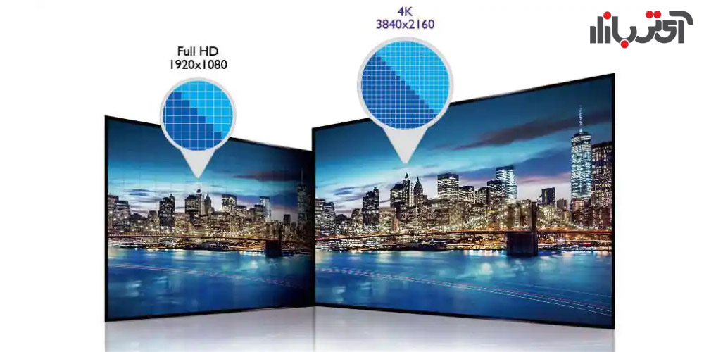 تفاوت تلویزیون 4K با تلویزیون FHD