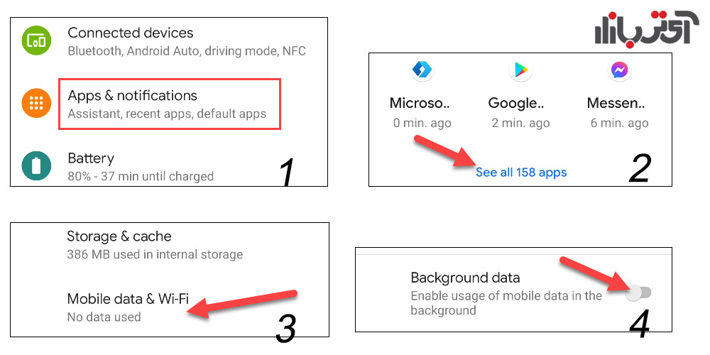 مراحل متوقف کردن استفاده برنامه ها در پس زمینه از دیتای گوشی موبایل اندرویدی