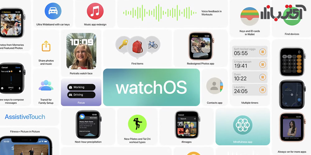 قابلیت های WatchOS 8 برای اپل واچ