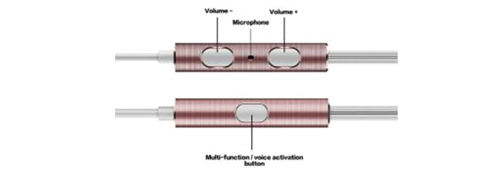 هندزفری وان مور Piston Classic