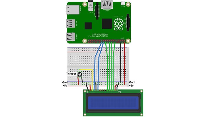 شیلد نمایشگر LCD کاراکتری 1602 رزبری پای