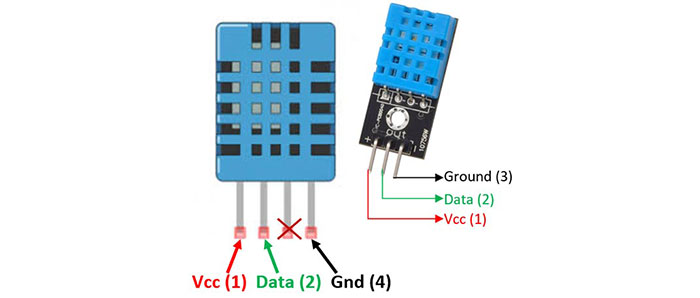 ماژول حسگر دما و رطوبت DHT11