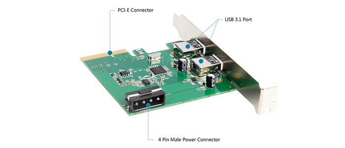 کارت پی سی آی اکسپرس یونیتک Y-7305