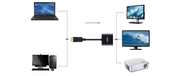 کابل مبدل DisplayPort به VGA یونیتک Y-5118E 