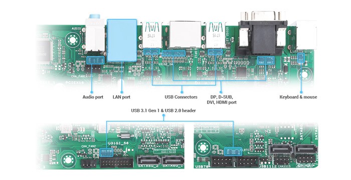 مادربرد ‏PRIME H310M-C/CSM ایسوس