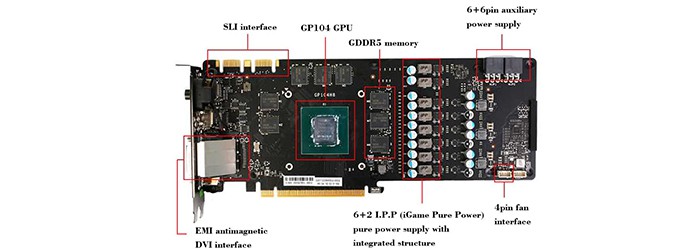 کارت گرافیک کالرفول iGame GTX1070 U-TOP-8G 8GB