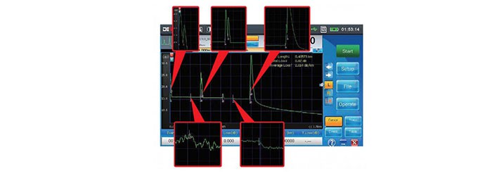 دستگاه OTDR دیوایزر AE3100CP-1