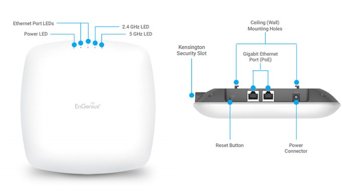 اکسس پوینت EnGenius EWS375AP