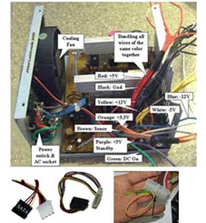 Power supply egate 620منبع تغذیه کامپیوتر