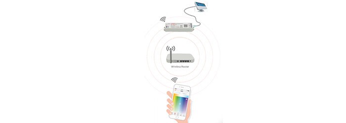 کنترلر ال ای دی وای فای التک WIFI-101-DMX4