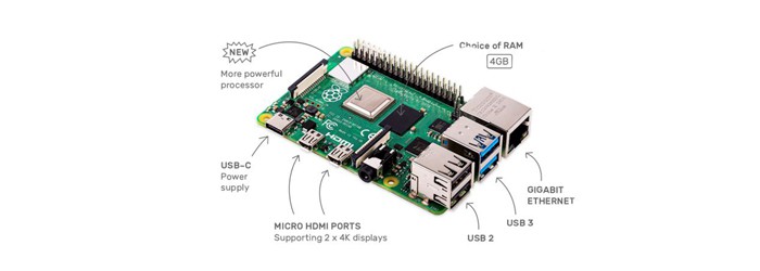 ماژول رزبری پای 4 مدل B 4G