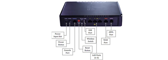 روتر وایرلس سیسکو RV132W