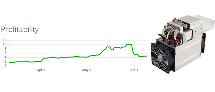 https://www.itbazar.com/uploadfiles/content/strongu-stu-u2-asic-miner-image-itbazar.com.jpg